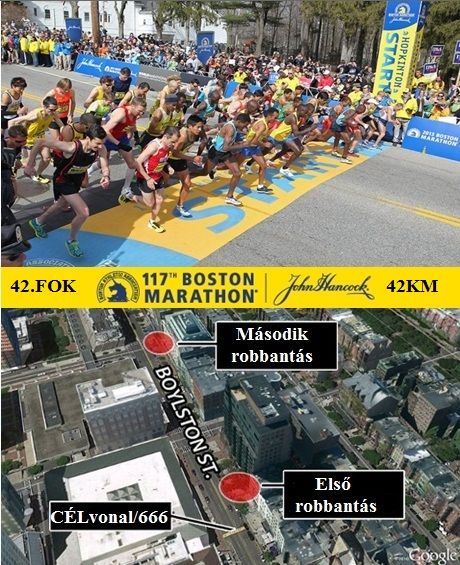 http://hatodiknapon.hupont.hu/felhasznalok_uj/2/4/240913/kepfeltoltes/boston_maraton_kezdet_es_veg_vonal.jpg?95083552 http://hatodiknapon.hupont.hu/felhasznalok_uj/2/4/240913/kepfeltoltes/boston_maraton_kezdet_es_veg_vonal.jpg?95083552